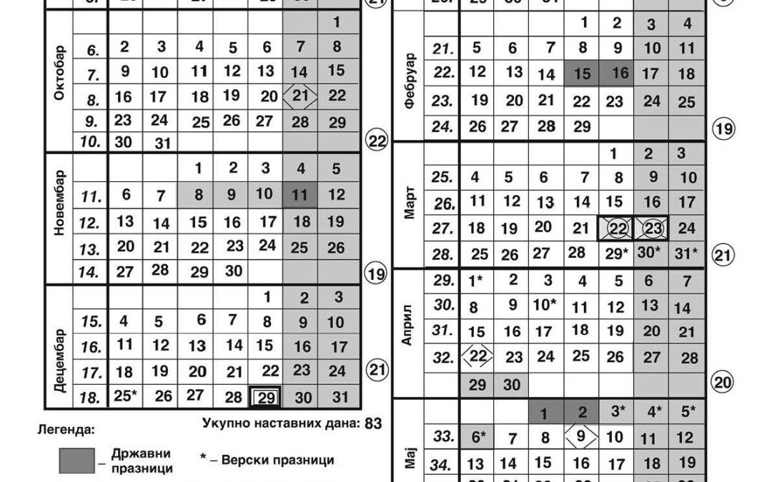 Pravilnik-o-kalendaru-obrazovno-vaspitnog-rada-osnovne-skole-za-skolsku-2023-2024.docx_Page_5