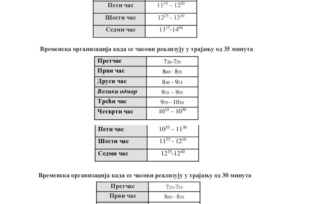 Временска организација наставе у школи