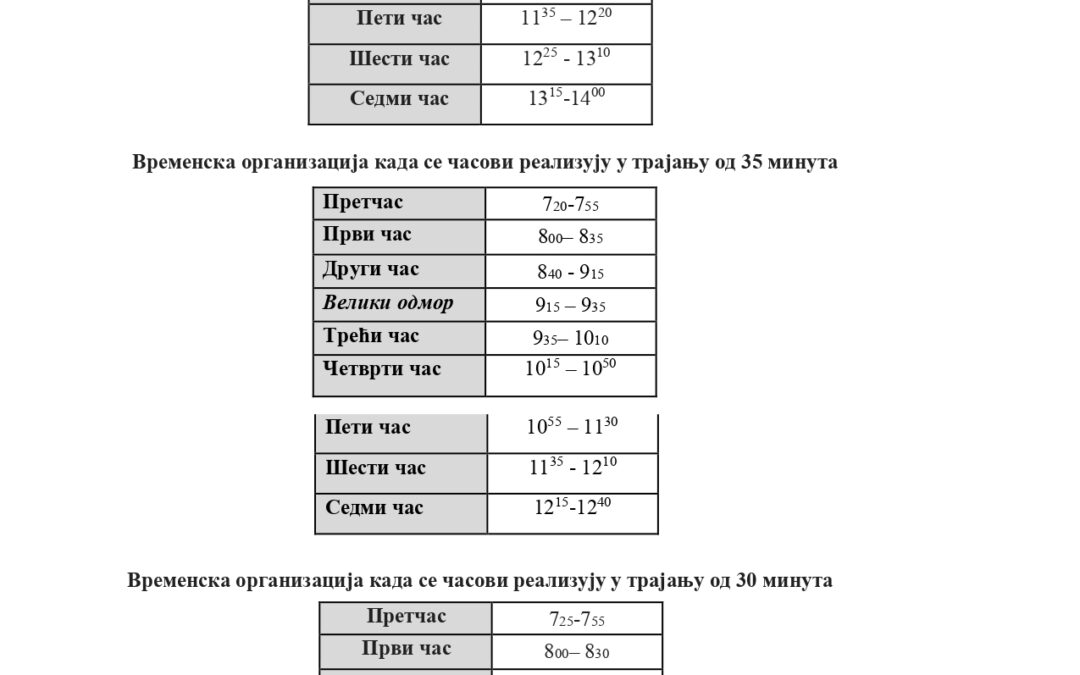 Временска организација наставе у школи_pages-to-jpg-0001