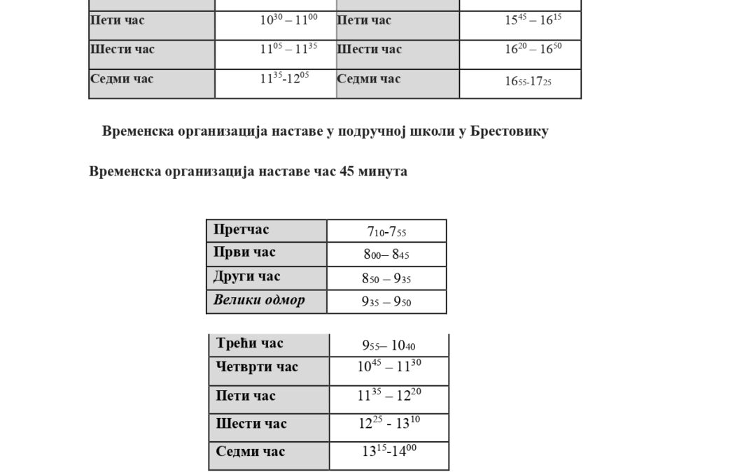 Временска организација наставе у школи_pages-to-jpg-0003