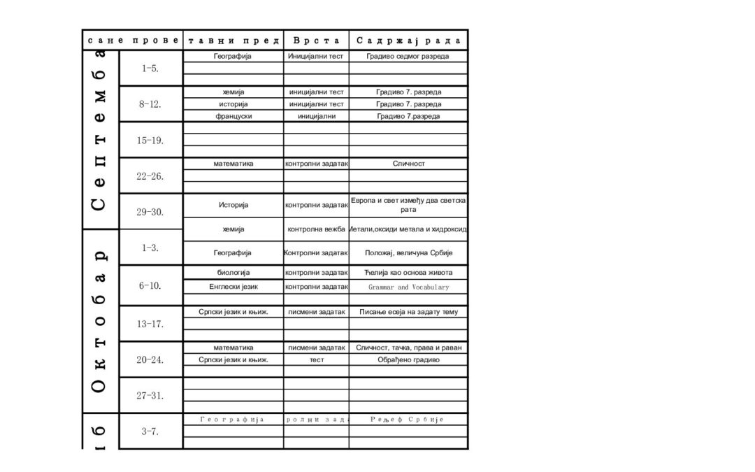 Писане провере 25-26 (2)