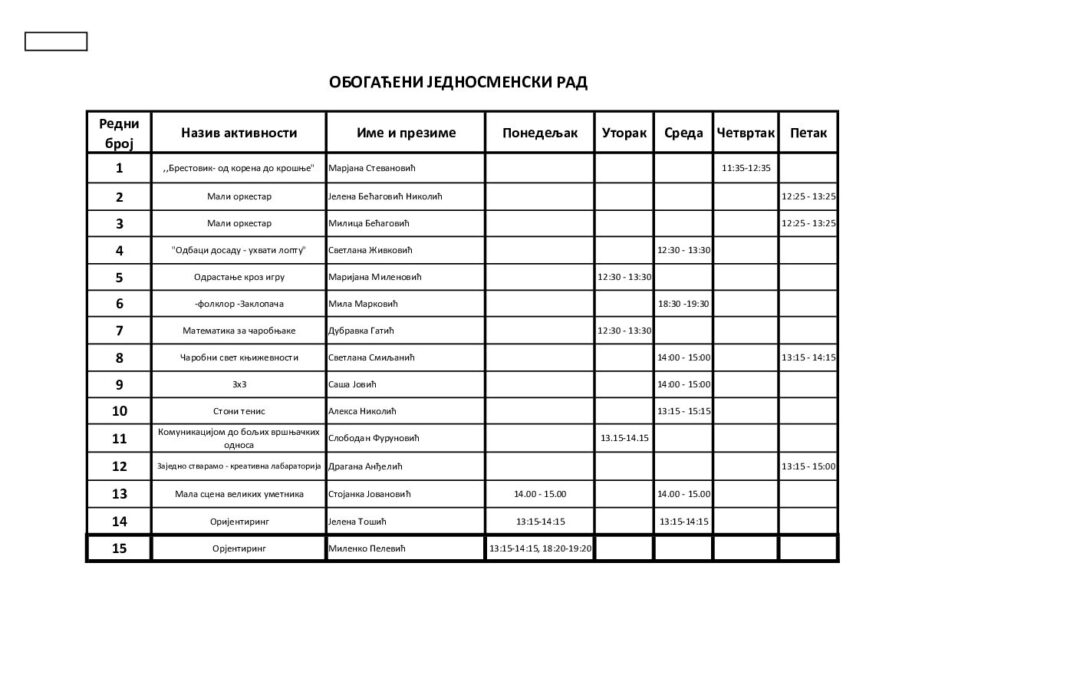 Обогаћени једносменски рад 2025-2026