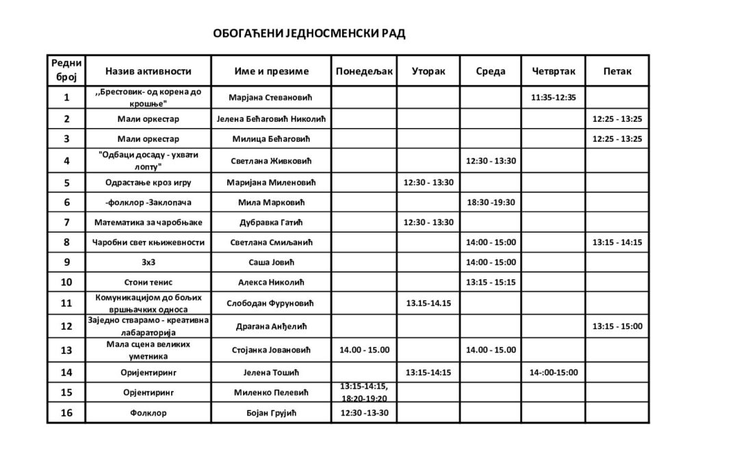 Обогаћени једносменски рад 2025-2026.