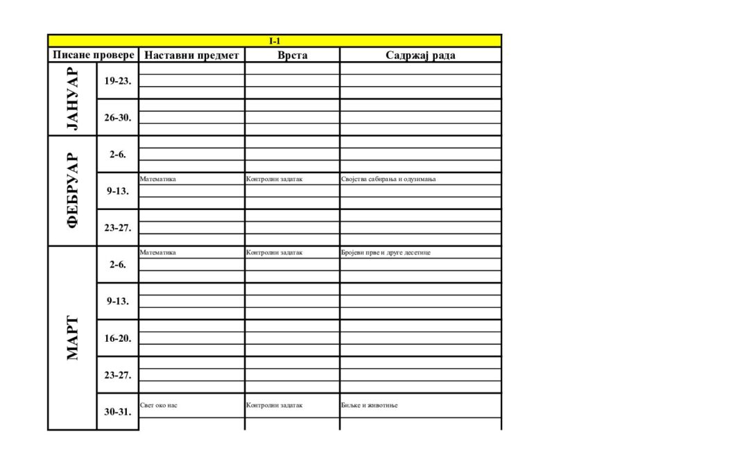 Писане провере друго полугодиште