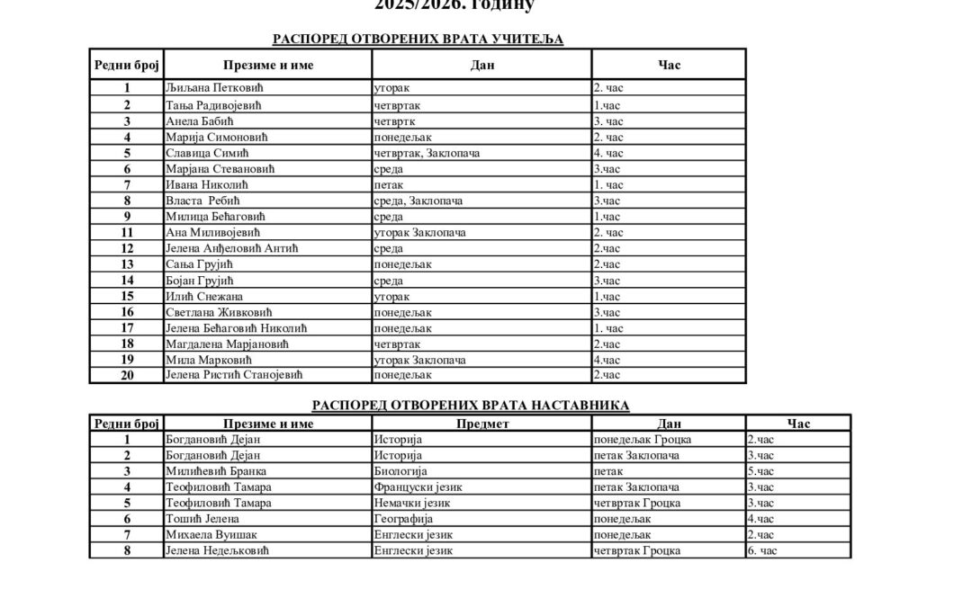 Отворена врата учитеља и наставника 2026