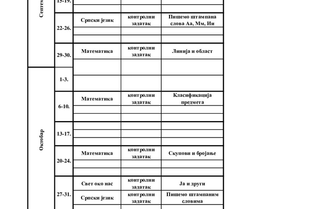 Писане провере