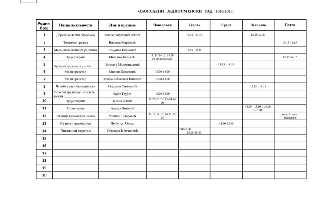 Обогаћени једносменски рад 26-27.xlsx – Sheet1 (1)