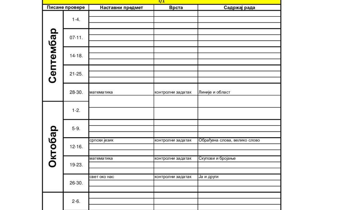 Писане провере знања НИЖИ РАЗРЕДИ 26-27